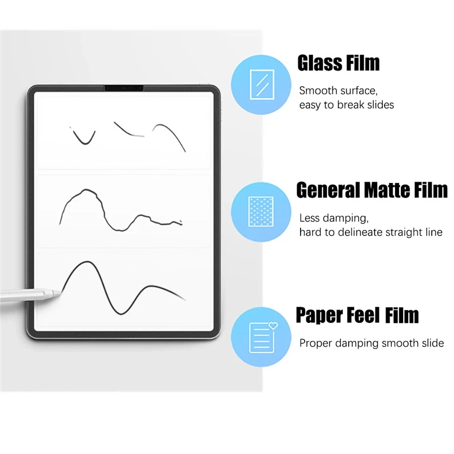 3Pcs Like Paper Feel Screen Pr - Matte Anti Glare Screen Protector review and price