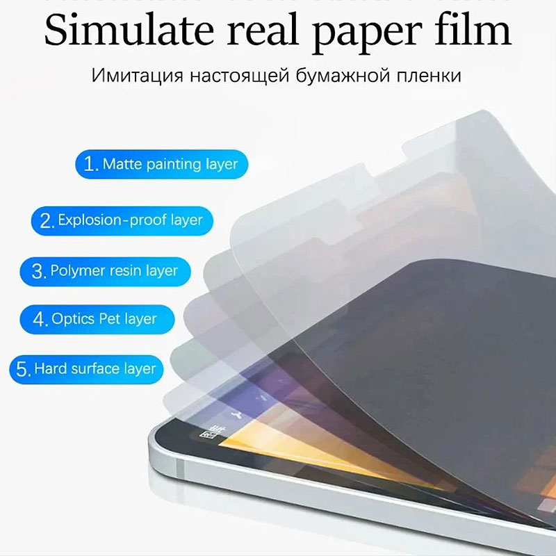 Matte Paper Feel Film For Leno - Matte Anti Glare Screen Protector review and price